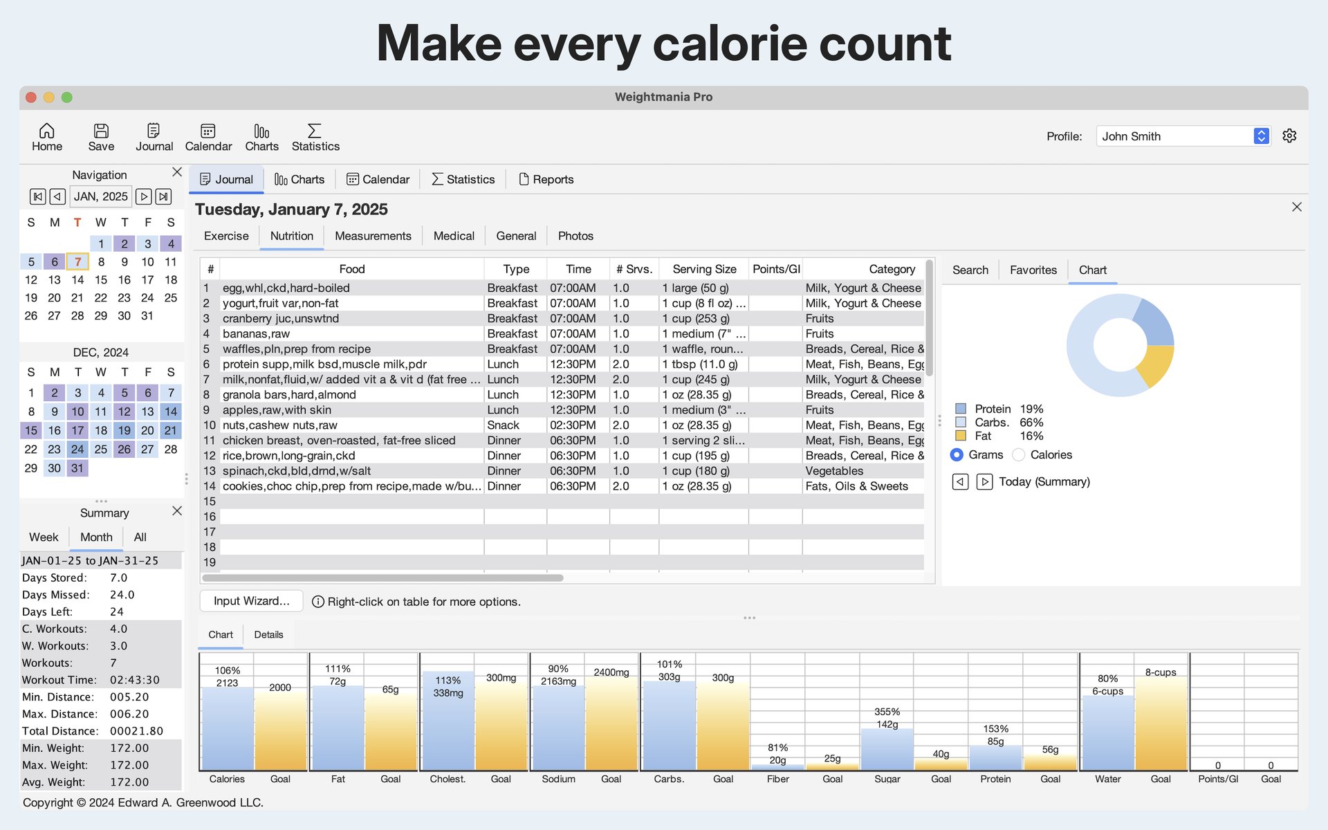 Daily meal and nutrient tracking with calorie goals in Weightmania Pro.